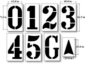 Field Yardline Number Stencils