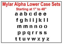 Stencil Alpha Lower Case sets
